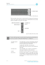 Preview for 24 page of Rohde & Schwarz R&S VENICE 2U Hardware Manual