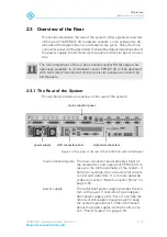 Preview for 27 page of Rohde & Schwarz R&S VENICE 2U Hardware Manual