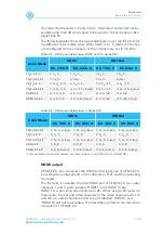 Preview for 29 page of Rohde & Schwarz R&S VENICE 2U Hardware Manual