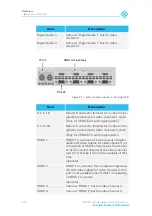 Preview for 32 page of Rohde & Schwarz R&S VENICE 2U Hardware Manual