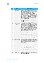 Preview for 35 page of Rohde & Schwarz R&S VENICE 2U Hardware Manual