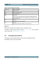 Preview for 14 page of Rohde & Schwarz R&S ZN-Z3x User Manual