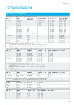 Preview for 53 page of Rohde & Schwarz R&SHMC8012 User Manual