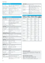 Preview for 54 page of Rohde & Schwarz R&SHMC8012 User Manual