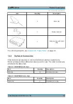 Предварительный просмотр 12 страницы Rohde & Schwarz RT-ZD40 User Manual