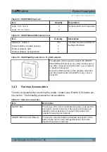 Предварительный просмотр 13 страницы Rohde & Schwarz RT-ZD40 User Manual