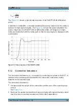 Предварительный просмотр 34 страницы Rohde & Schwarz RT-ZD40 User Manual