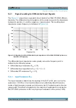 Предварительный просмотр 38 страницы Rohde & Schwarz RT-ZD40 User Manual