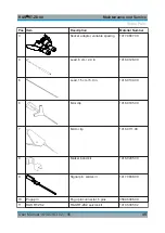 Предварительный просмотр 45 страницы Rohde & Schwarz RT-ZD40 User Manual