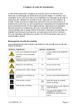 Preview for 35 page of Rohde & Schwarz RT-ZZ80 User Manual