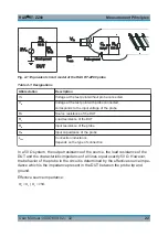 Preview for 65 page of Rohde & Schwarz RT-ZZ80 User Manual