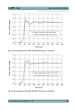 Preview for 69 page of Rohde & Schwarz RT-ZZ80 User Manual