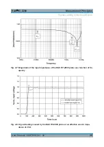 Preview for 72 page of Rohde & Schwarz RT-ZZ80 User Manual