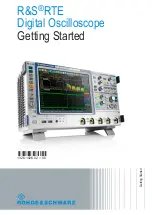 Rohde & Schwarz RTE-COM4 Getting Started preview