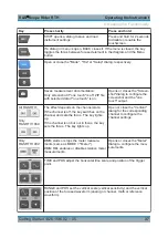 Preview for 72 page of Rohde & Schwarz RTH1004MSO Getting Started