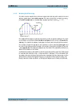 Preview for 28 page of Rohde & Schwarz RTM20 Series User Manual