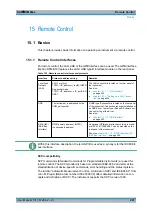 Preview for 256 page of Rohde & Schwarz RTM20 Series User Manual