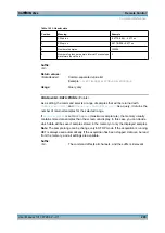 Preview for 310 page of Rohde & Schwarz RTM20 Series User Manual