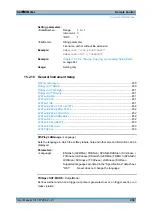 Preview for 465 page of Rohde & Schwarz RTM20 Series User Manual