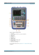 Preview for 18 page of Rohde & Schwarz Scope Rider RTH1002 User Manual