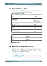 Preview for 114 page of Rohde & Schwarz Scope Rider RTH1002 User Manual