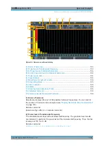 Preview for 133 page of Rohde & Schwarz Scope Rider RTH1002 User Manual