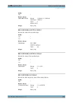 Preview for 460 page of Rohde & Schwarz Scope Rider RTH1002 User Manual