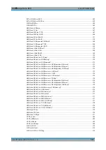 Preview for 521 page of Rohde & Schwarz Scope Rider RTH1002 User Manual