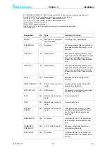 Preview for 63 page of Rohde & Schwarz SCV8000E/R System Manual