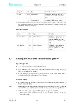 Preview for 64 page of Rohde & Schwarz SCV8000E/R System Manual