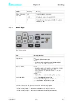 Preview for 85 page of Rohde & Schwarz SCV8000E/R System Manual