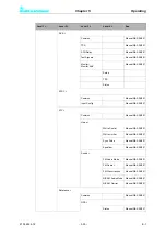 Preview for 117 page of Rohde & Schwarz SCV8000E/R System Manual