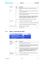 Preview for 125 page of Rohde & Schwarz SCV8000E/R System Manual