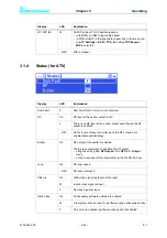 Preview for 127 page of Rohde & Schwarz SCV8000E/R System Manual