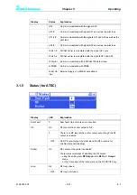 Preview for 129 page of Rohde & Schwarz SCV8000E/R System Manual