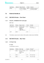 Preview for 191 page of Rohde & Schwarz SCV8000E/R System Manual