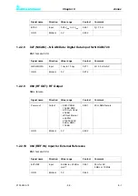 Preview for 194 page of Rohde & Schwarz SCV8000E/R System Manual