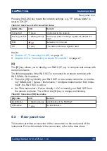 Preview for 35 page of Rohde & Schwarz SGT100A Getting Started