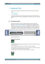 Preview for 30 page of Rohde & Schwarz SGU100A User Manual