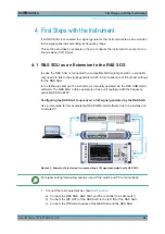 Preview for 35 page of Rohde & Schwarz SGU100A User Manual