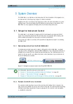 Preview for 42 page of Rohde & Schwarz SGU100A User Manual