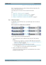 Preview for 44 page of Rohde & Schwarz SGU100A User Manual