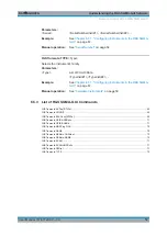 Preview for 74 page of Rohde & Schwarz SGU100A User Manual