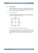 Preview for 82 page of Rohde & Schwarz SGU100A User Manual