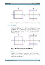 Preview for 83 page of Rohde & Schwarz SGU100A User Manual