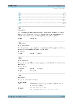 Preview for 147 page of Rohde & Schwarz SGU100A User Manual