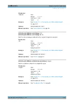 Preview for 173 page of Rohde & Schwarz SGU100A User Manual