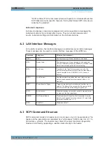 Preview for 207 page of Rohde & Schwarz SGU100A User Manual