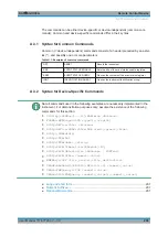 Preview for 208 page of Rohde & Schwarz SGU100A User Manual