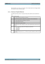 Preview for 213 page of Rohde & Schwarz SGU100A User Manual